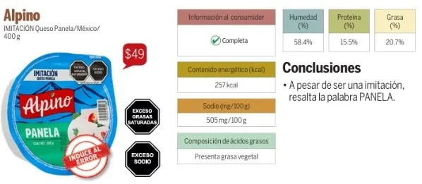 Package of Alpino imitation panela cheese from Mexico, showing nutritional information and price.$# CAPTION