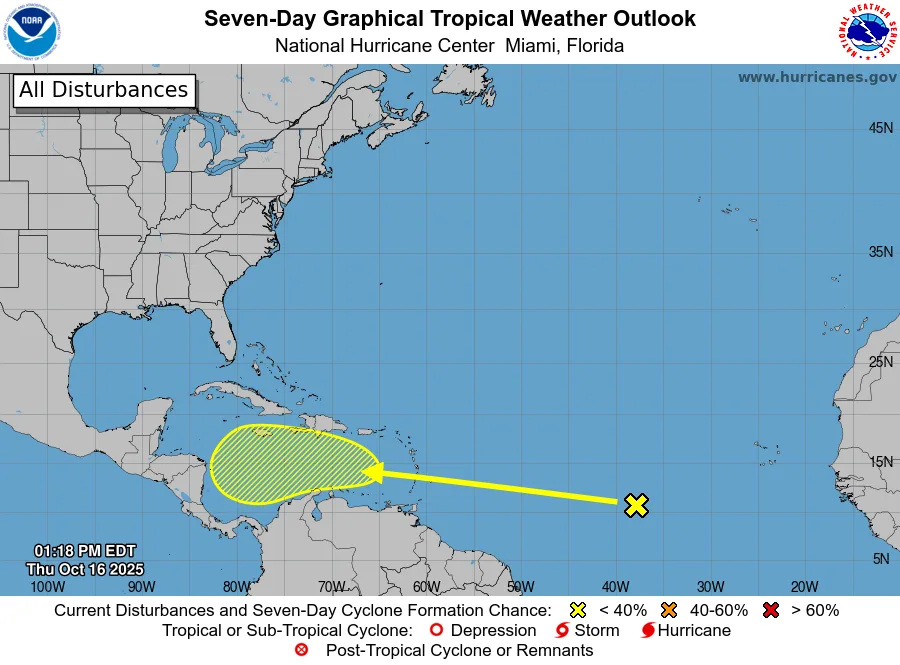Map showing the tropical weather outlook from the National Hurricane Center, displaying areas of potential disturbances in the Caribbean and Atlantic Ocean with color-coded formation chances.$# CAPTION