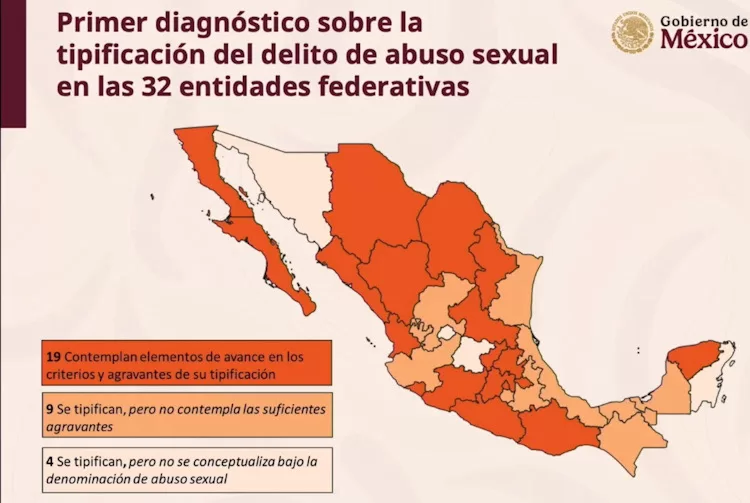 Map illustrating the first diagnostic on sexual abuse classification across the 32 federal entities of Mexico, with varying colors representing different criteria and classifications of the crime.$#$ CAPTION