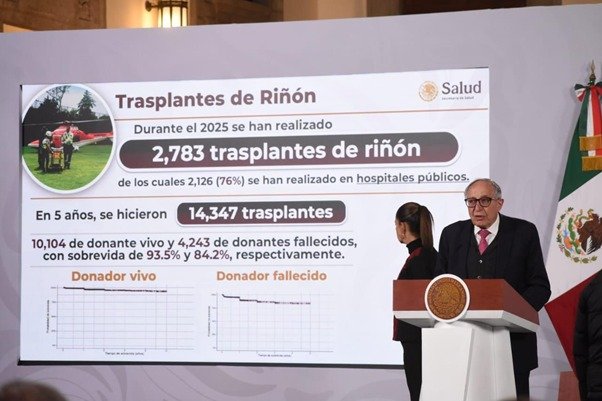President Claudia Sheinbaum announces new legal organ donor ID card for Mexico