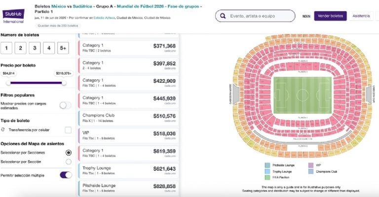 Graphic showing World Cup 2026 ticket resale prices reaching over 800000 pesos