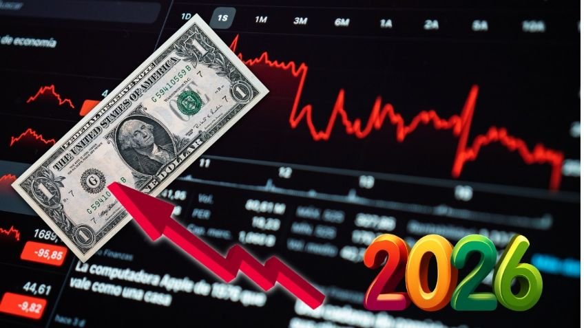 US dollar and Mexican peso exchange rate graphic