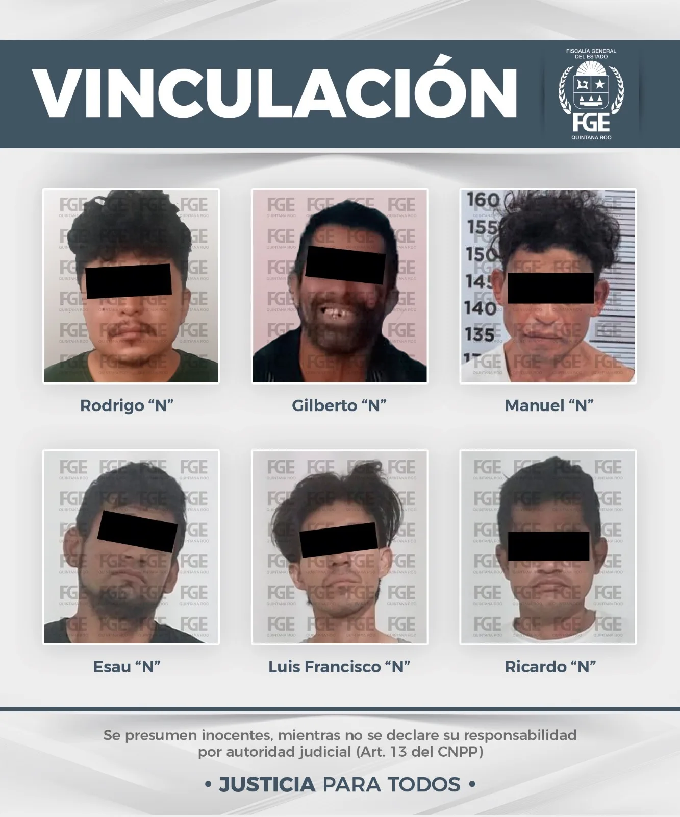 Six individuals listed as linked to a legal case, featuring blurred-out identities and labels for each person