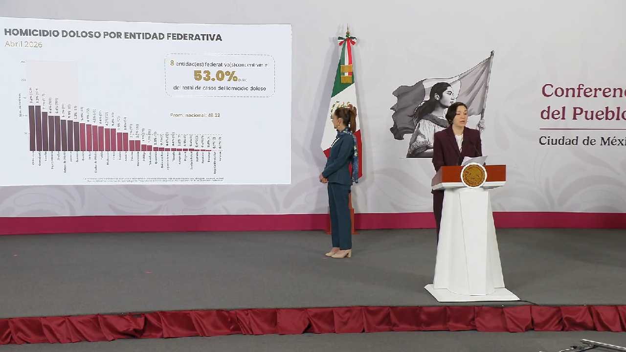 Graph showing Quintana Roo's homicide reduction statistics