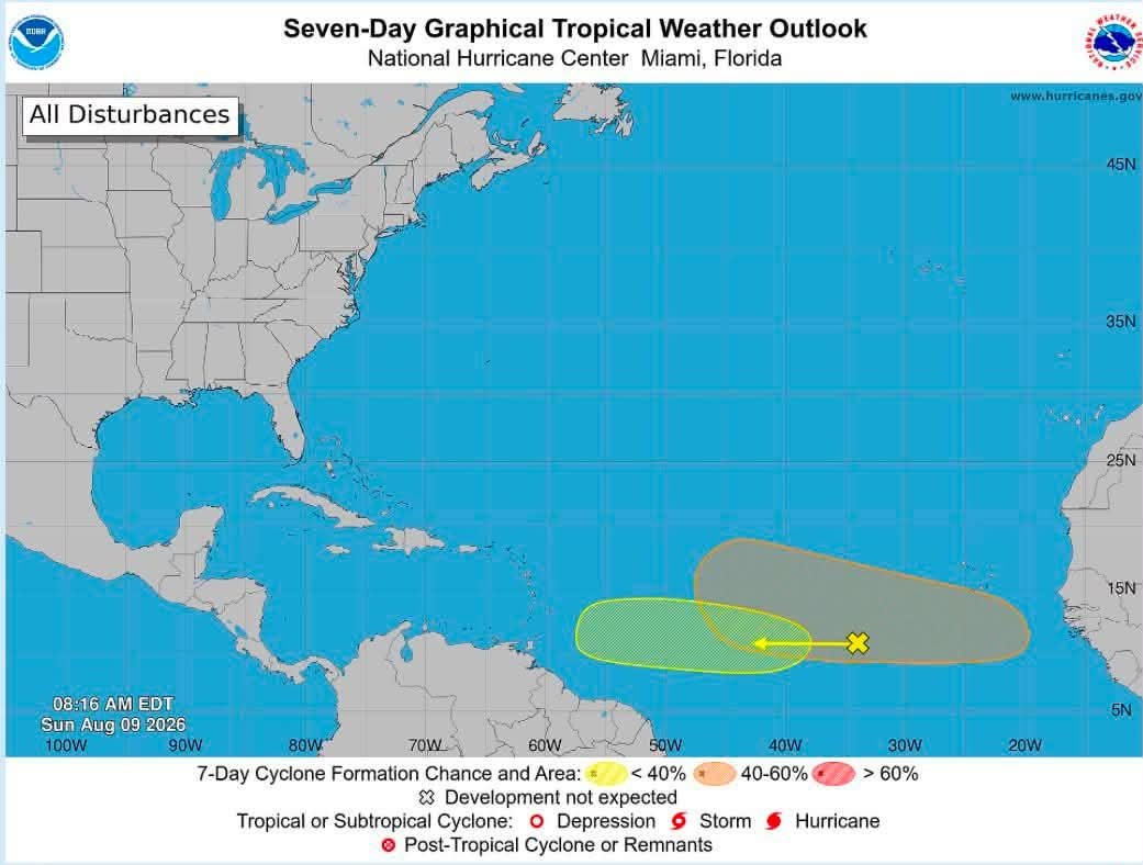 Two low-pressure systems in the Atlantic Ocean