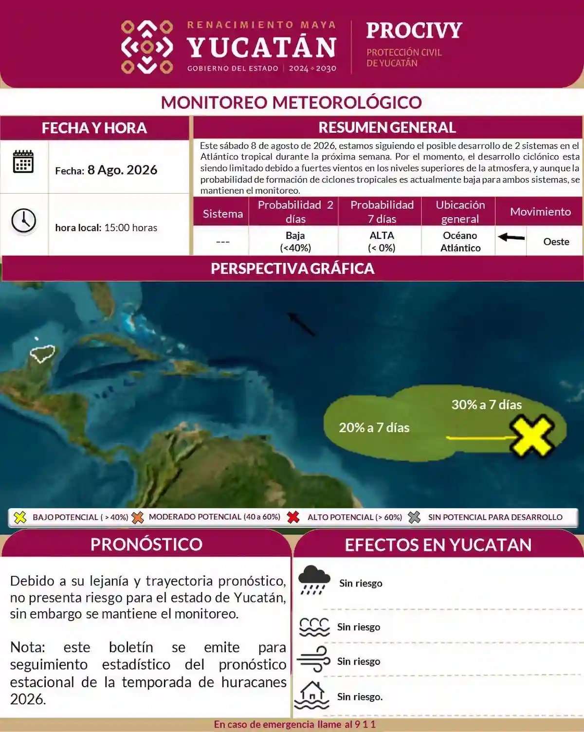 Two potential cyclone areas in the Atlantic Ocean monitored by Yucatan civil protection officials